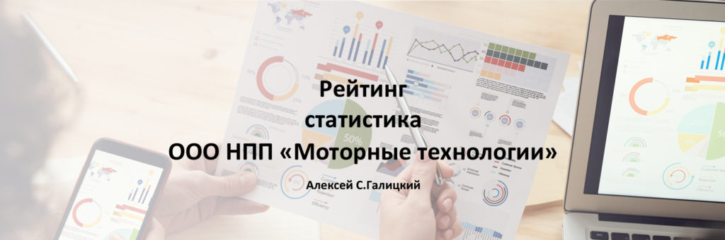 Рейтинг ООО НПП "Моторные технологии"