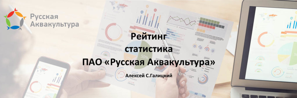 Рейтинг компании ПАО "Русская Аквакультура" - 2021 - III