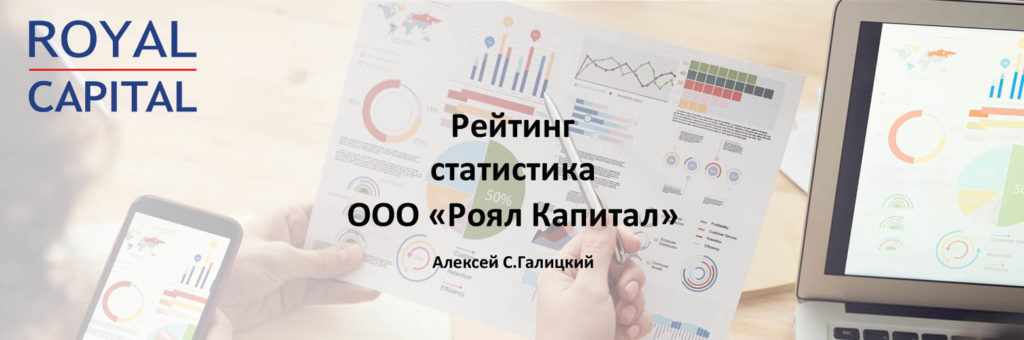 Рейтинг ООО "Роял Капитал" - 2021