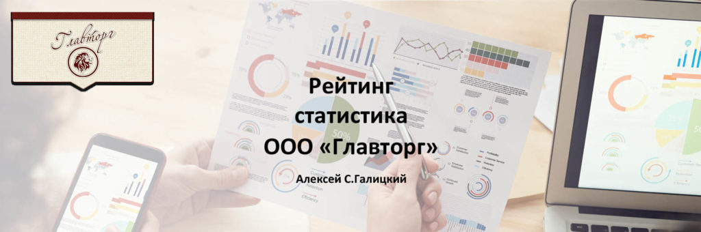 Рейтинг ООО "Главторг" - 2021 - III кв