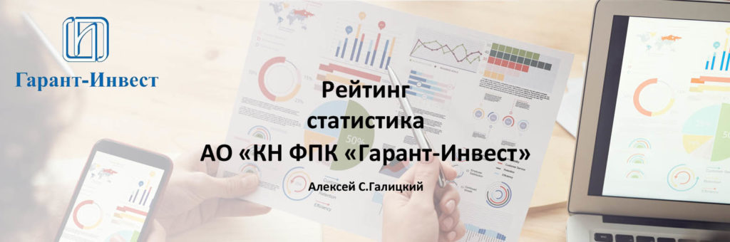 АО "КН ФПК "Гарант-Инвест" - 2021 - III кв - Рейтинг