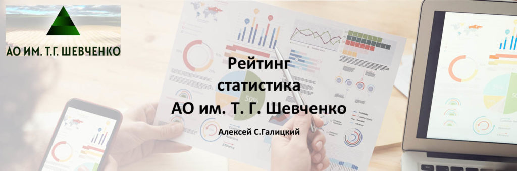 АО им. Т. Г. Шевченко - 2021 - III кв - Рейтинг