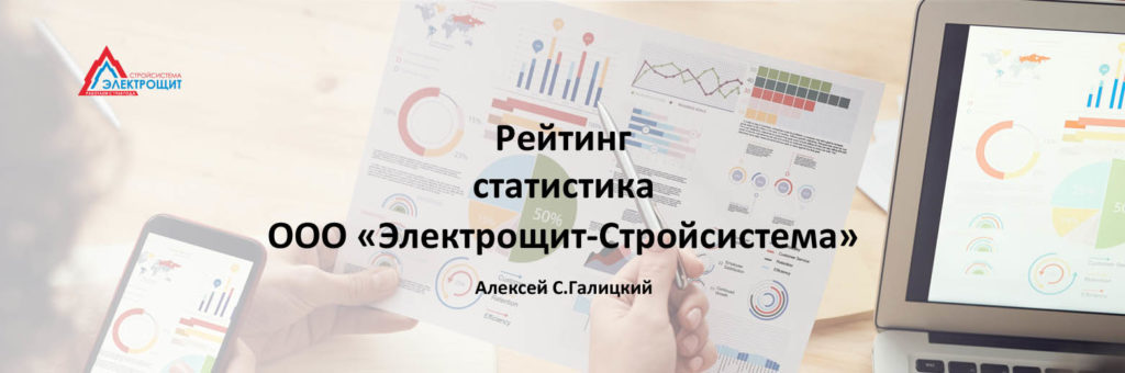 ООО "Электрощит-Стройсистема" - 2021 - III кв - Рейтинг