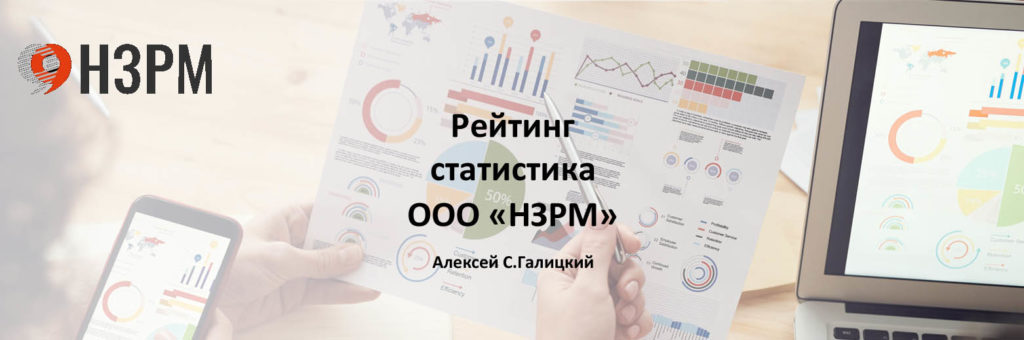 Рейтинг ООО "НЗРМ" - 2021 - III кв