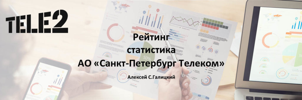 Рейтинг АО "Санкт-Петербург Телеком" - 2021 - III кв