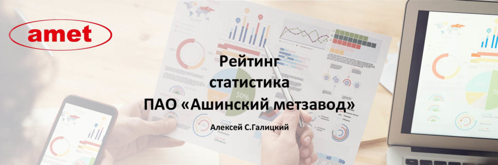Рейтинг ПАО "Ашинский метзавод" - 2021 - III кв