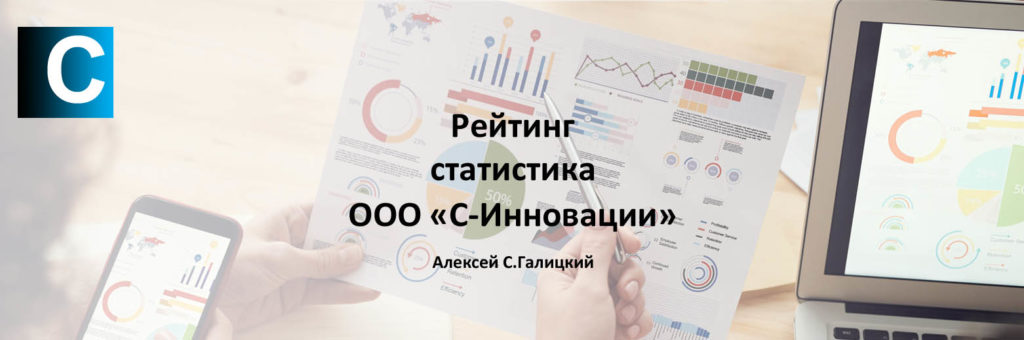 Рейтинг ООО "С-Инновации" - 2021 - III кв