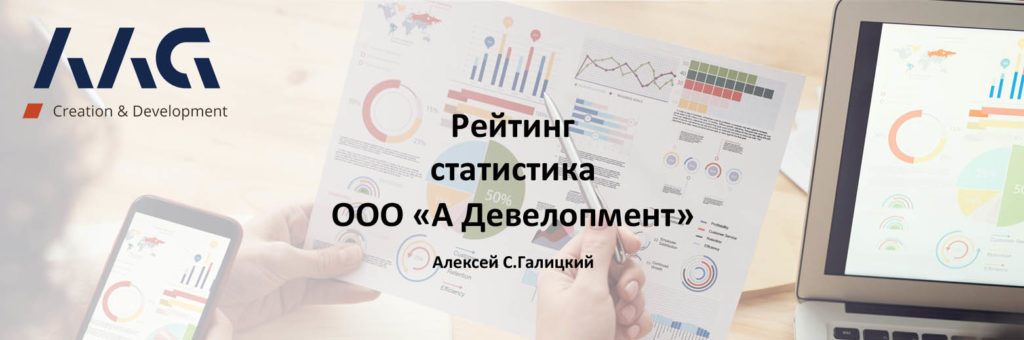 Рейтинг ООО "А Девелопмент" - 2020