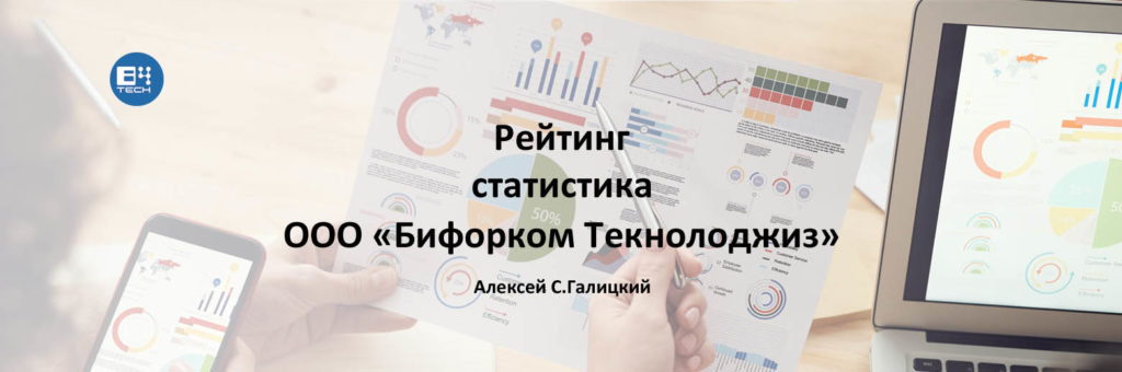 Рейтинг ООО "Бифорком Текнолоджиз" - 2021 - видеообзор
