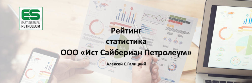 Рейтинг ООО "Ист Сайбериан Петролеум" - 2021 - видеообзор