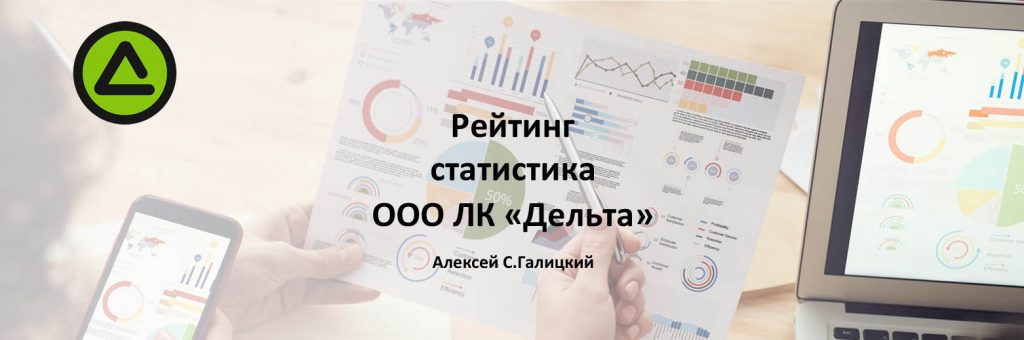 Рейтинг ООО "Лизинговая компания "Дельта" - 2021