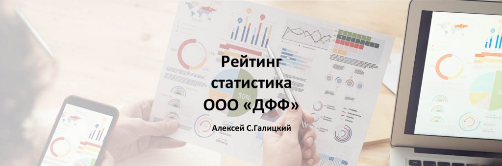 Рейтинг ООО "Домодедово ФФ"- 2021 - видеообзор